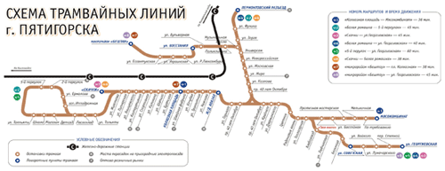 Схема трамвайных линий города Пятигорска